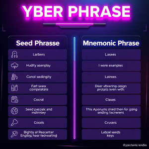 Best Mnemonic Phrase To Seed Phrase Guide 2025 1 mnemonic phrase to seed phrase guide 2025