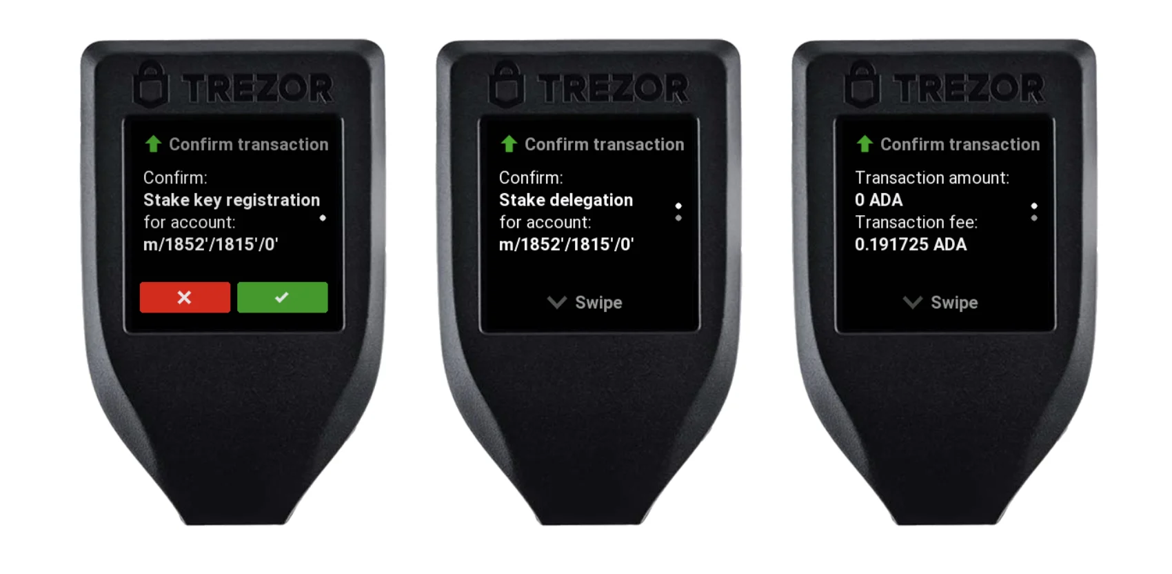 Trezor Wallet Recovery