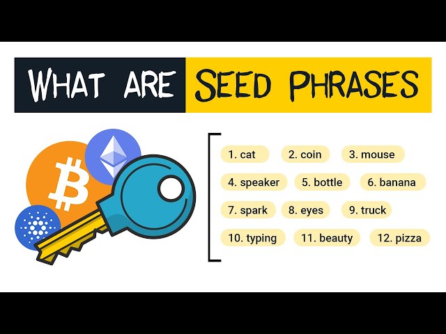 Understanding the Recovery Phrase